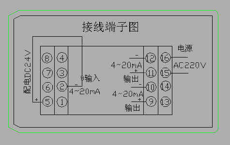 點擊查看大圖片