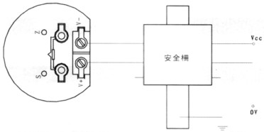 點擊看大圖