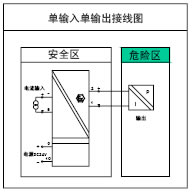 點擊查看大圖片