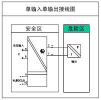 點擊查看大圖片