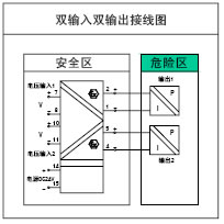 點擊查看大圖片