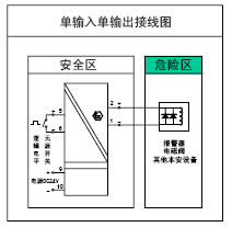 點(diǎn)擊查看大圖片