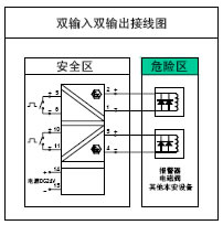 點(diǎn)擊查看大圖片