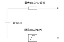 點(diǎn)擊查看大圖片