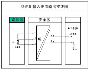 點擊查看大圖片