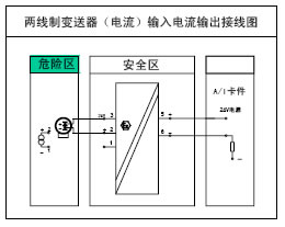 點擊查看大圖片