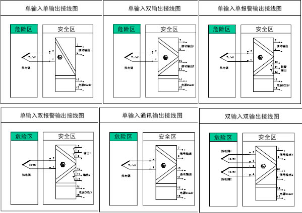 點(diǎn)擊查看大圖片